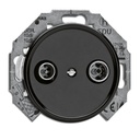 Antennirasia Uppo Musta Bakeliitti